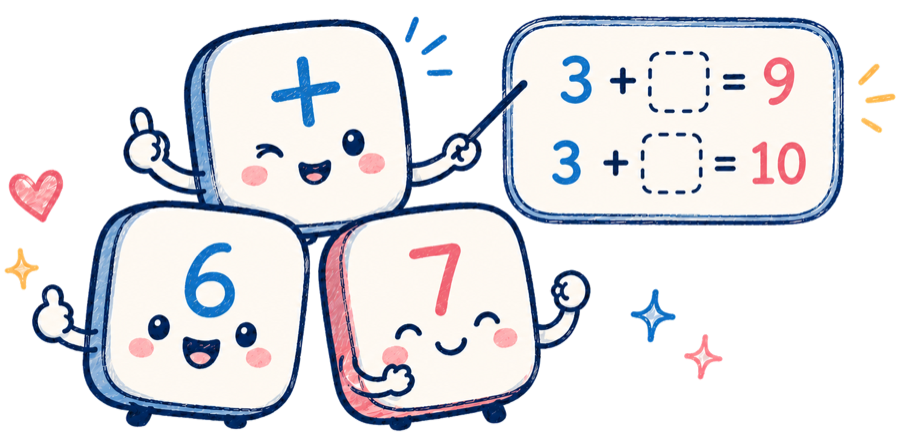 Three smiling number-tile characters, a plus, a six, and a seven, next to a card showing two equations with blanks
